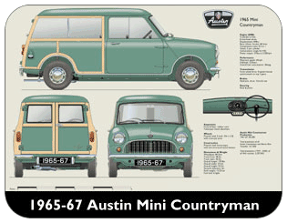 Austin Mini Countryman (wood) 1965-67 Place Mat, Medium